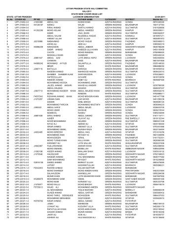 UTTAR PRADESH LUCKNOW EMBARKATION 23 ... - Haj Committee