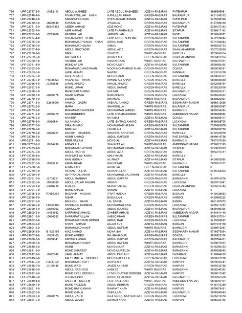 UTTAR PRADESH LUCKNOW EMBARKATION 23 ... - Haj Committee