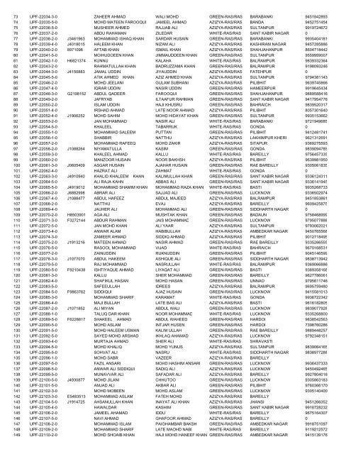 UTTAR PRADESH LUCKNOW EMBARKATION 23 ... - Haj Committee