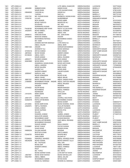 UTTAR PRADESH LUCKNOW EMBARKATION 23 ... - Haj Committee