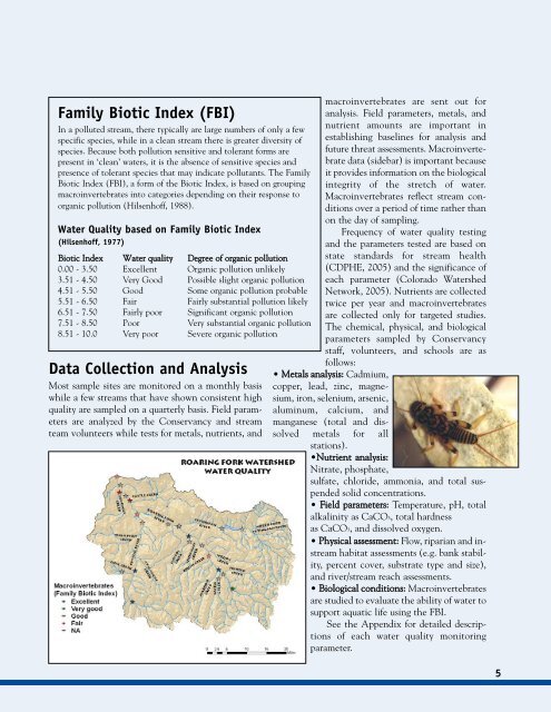 2006 Roaring Fork Watershed Water Quality Report