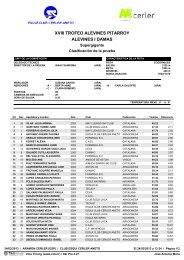 ClasificaciÃ³n - EsquÃ­ Club Cerler Aneto