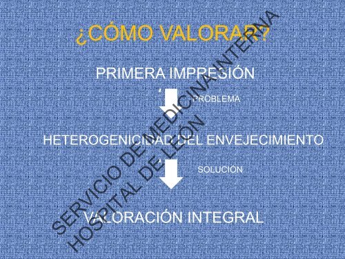 valoracion funcional del anciano - Servicio de Medicina Interna del ...