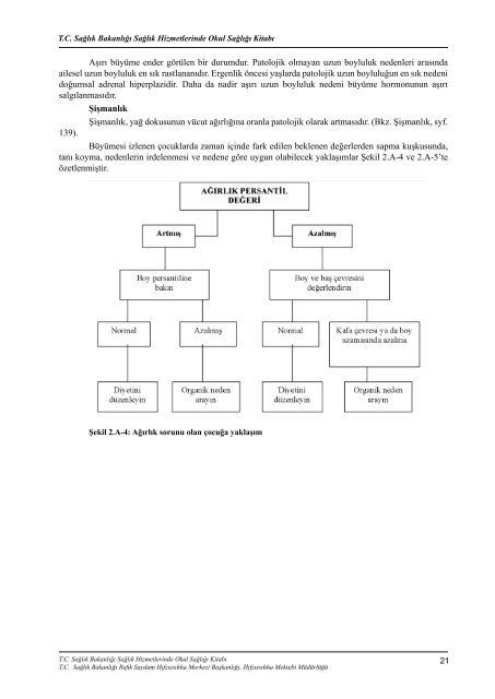 tc sağlık bakanlığı sağlık hizmetlerinde