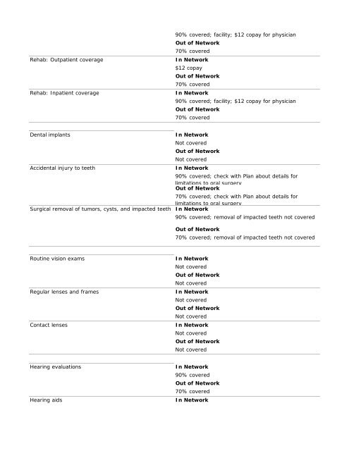 Plan Year 7/1/11 - 6/30/12 Plan Facts Cost