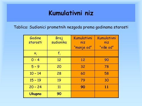 X - LUMENS - Fakultet za menadÅ¾ment u turizmu i ugostiteljstvu