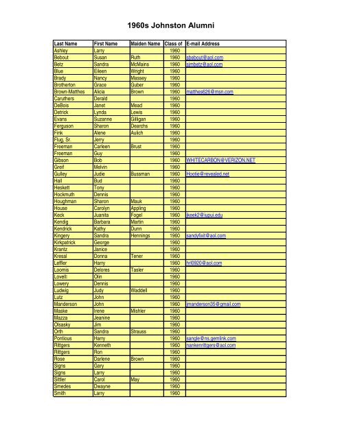 1960s Johnston Alumni