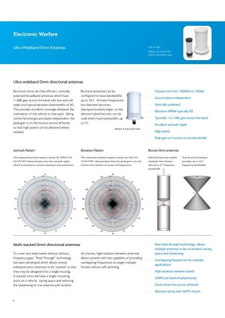 Cobham Antenna Systems - European Antennas