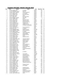 Frampton 10K 2010 - Stroud and District Athletic Club