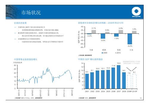 æ¨å¨å¬ç§åè¥ææèèµçä¸»è¦ç­ç¥ä¸çé¶è¡/åæ¹å§ä¼è®®