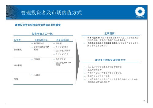 æ¨å¨å¬ç§åè¥ææèèµçä¸»è¦ç­ç¥ä¸çé¶è¡/åæ¹å§ä¼è®®