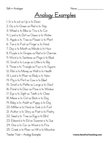 parts of the body song have fun teaching lyrics parts of the body song have fun teaching lyrics