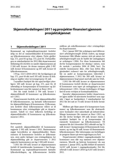 Prop. 110 S - Statsbudsjettet