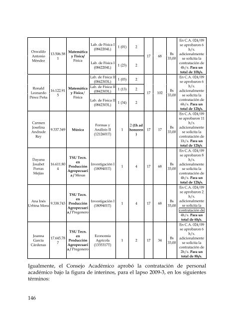 Gaceta IV - SecretarÃ­a - Universidad Nacional Experimental del ...