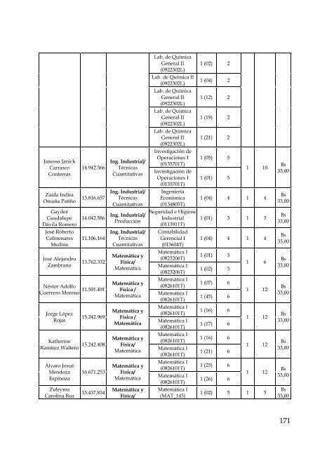 Gaceta IV - SecretarÃ­a - Universidad Nacional Experimental del ...