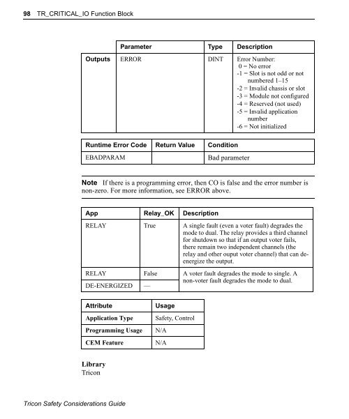 Safety Considerations Guide, Tricon v9.0 - Tuv-fs.com