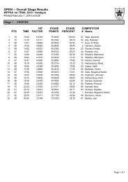 Handgun Stages - WPPSA