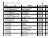 Listino Leblanc convenzionale Aprile 2008 - Bosch