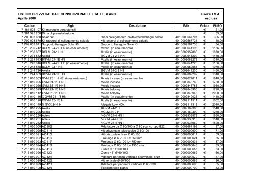 Listino Leblanc convenzionale Aprile 2008 - Bosch