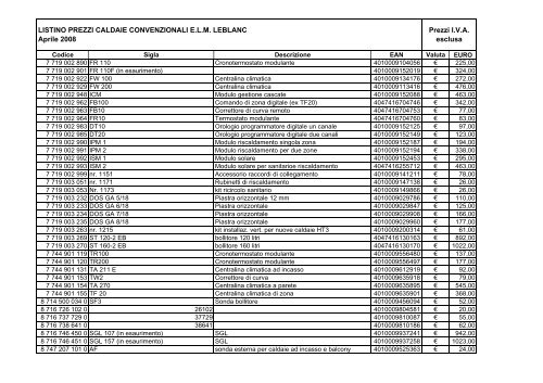 Listino Leblanc convenzionale Aprile 2008 - Bosch