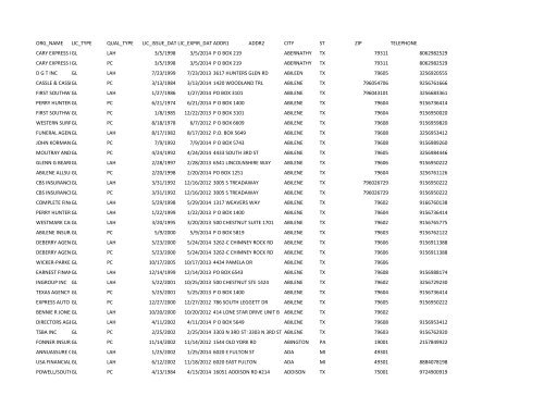 1st 5000 names.xlsx - Texas Auto Insurance