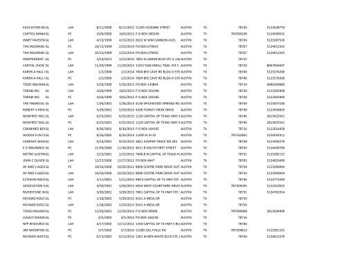 1st 5000 names.xlsx - Texas Auto Insurance