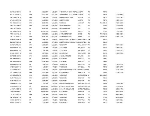 1st 5000 names.xlsx - Texas Auto Insurance