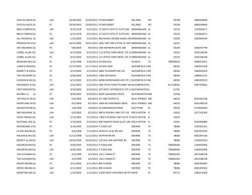 1st 5000 names.xlsx - Texas Auto Insurance