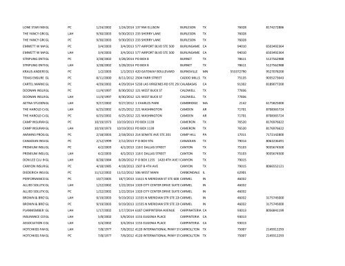 1st 5000 names.xlsx - Texas Auto Insurance