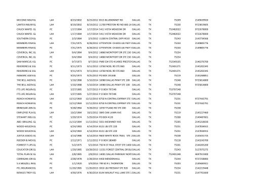 1st 5000 names.xlsx - Texas Auto Insurance