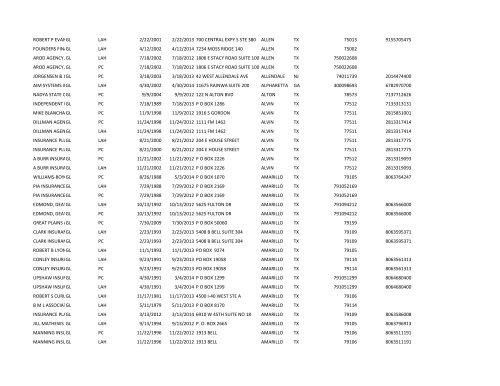 1st 5000 names.xlsx - Texas Auto Insurance