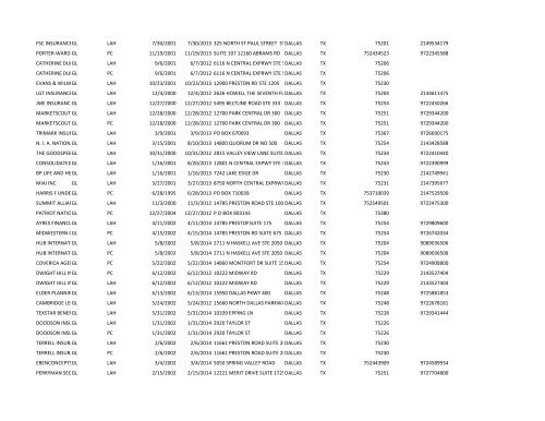 1st 5000 names.xlsx - Texas Auto Insurance