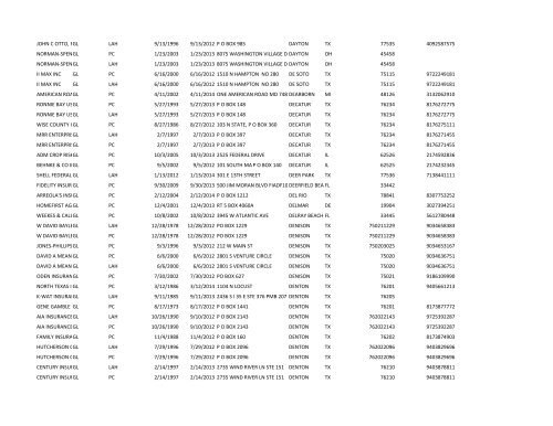 1st 5000 names.xlsx - Texas Auto Insurance