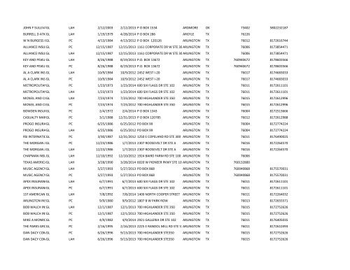 1st 5000 names.xlsx - Texas Auto Insurance