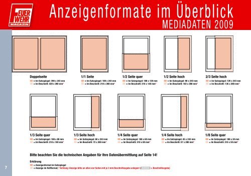 FM Mediadaten 2009 - Feuerwehr-Magazin