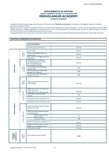 1/3 DOCUMENTO DI SINTESI Conto Corrente Academy - Banca ...