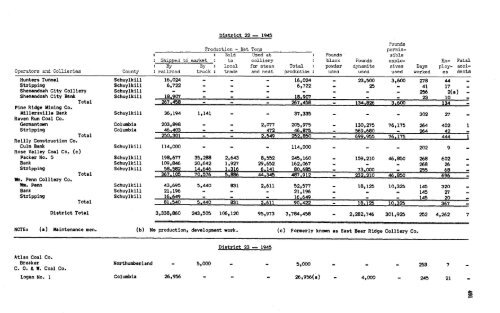 1945 Anthracite Annual Report Districts 19 - 25 [Adobe pdf - 9148Kb]