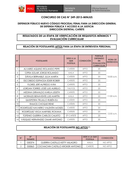 concurso de cas nÃ‚Â° 249-2013-minjus resultados de la etapa de ...