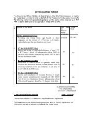 NOTICE INVITING TENDER Name of the Work Providing and fixing ...