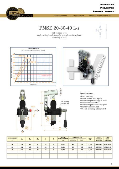 PDF Handpompen PMSE - Total Hydraulics BV