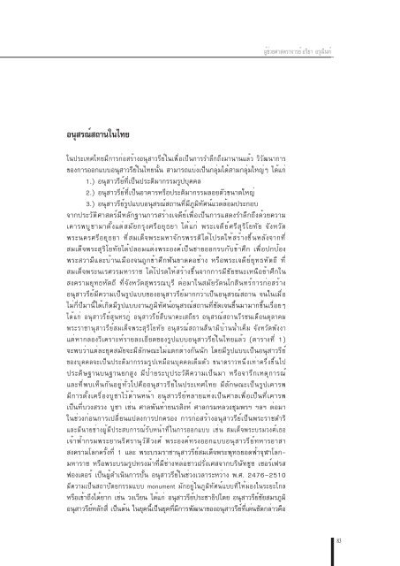 “อนุสรณ์สถาน”: ภูมิทัศน์แห่งความทรงจำ - Pioneer.chula.ac.th ...