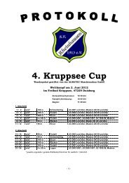 4. Kruppsee Cup - SV-Rheinhausen.de