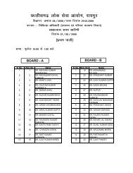 Interview Schedule for Medical Officer (Health & FW)