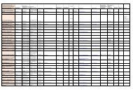 TSK register k 08 04 2013.pdf - TrenÄiansky samosprÃ¡vny kraj