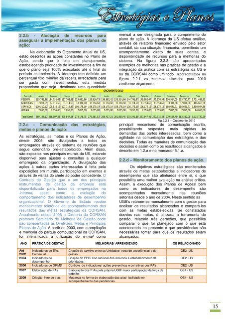 CORSAN - PrÃªmio Nacional da Qualidade em Saneamento