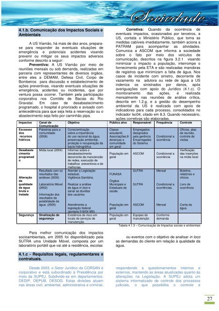 CORSAN - PrÃªmio Nacional da Qualidade em Saneamento