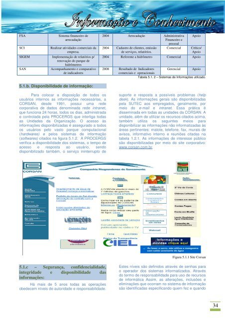 CORSAN - PrÃªmio Nacional da Qualidade em Saneamento