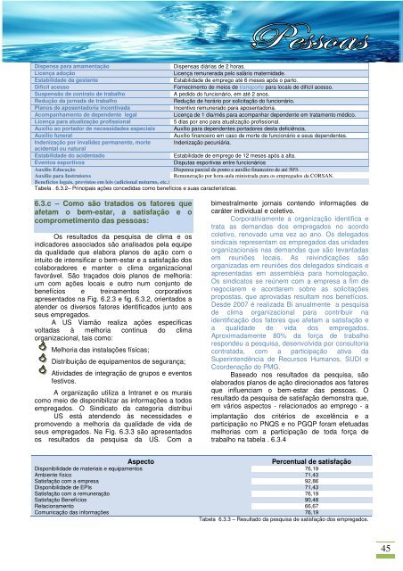 CORSAN - PrÃªmio Nacional da Qualidade em Saneamento