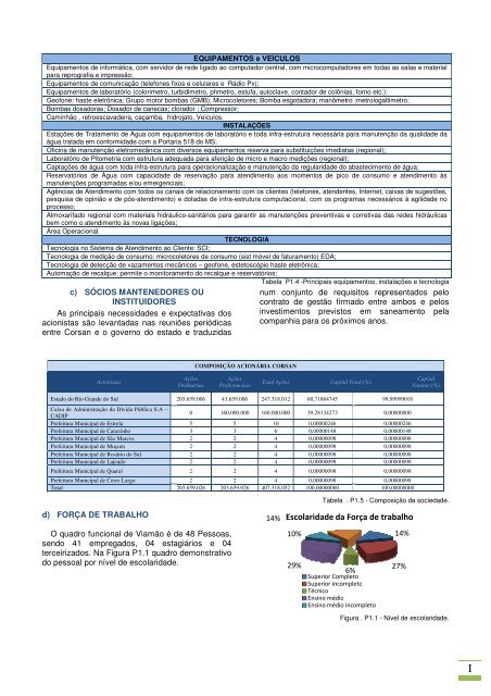 CORSAN - PrÃªmio Nacional da Qualidade em Saneamento