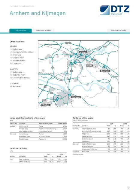 download PDF - DTZ Zadelhoff